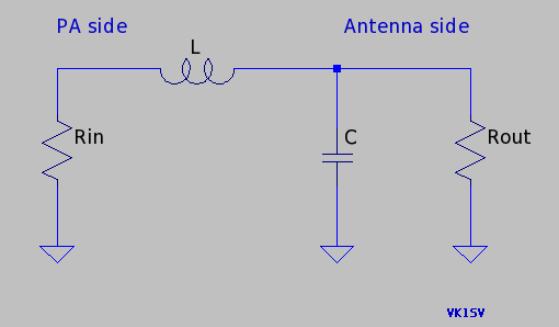 Antenna matching network 